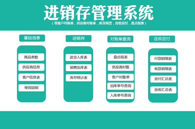 软件开发：推动科技时代的引擎